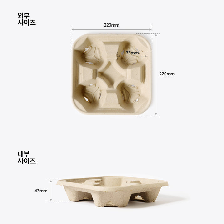 4-Hole Cup Carrier Tray - GreenPackers