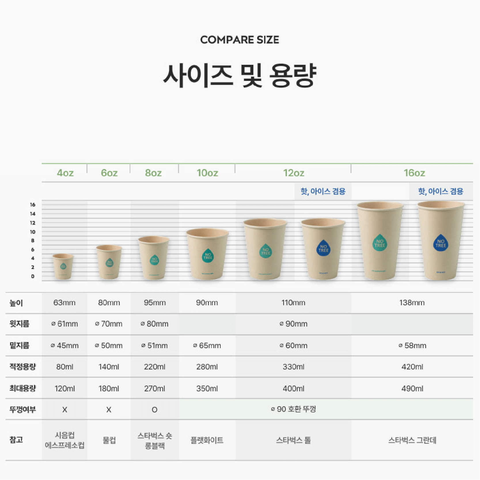 Bamboo Cup 12oz - Cold Cup - GreenPackers