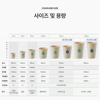 Bamboo Cup 12oz - Cold Cup - GreenPackers