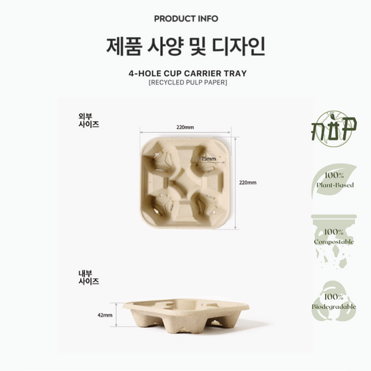 4-Hole Cup Carrier Tray - GreenPackers